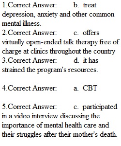 Assignment Quiz